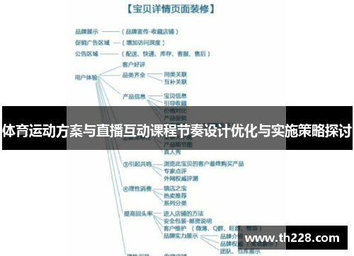 体育运动方案与直播互动课程节奏设计优化与实施策略探讨