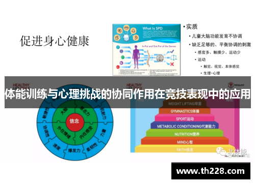 体能训练与心理挑战的协同作用在竞技表现中的应用